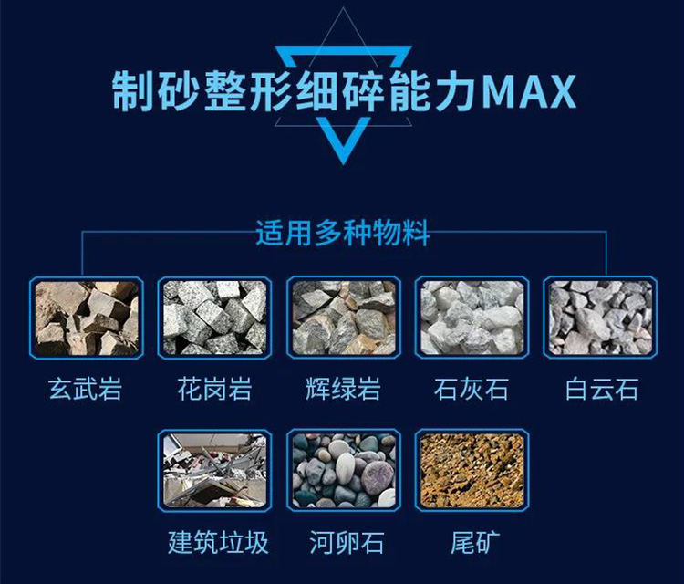 VSI6X制砂機物料