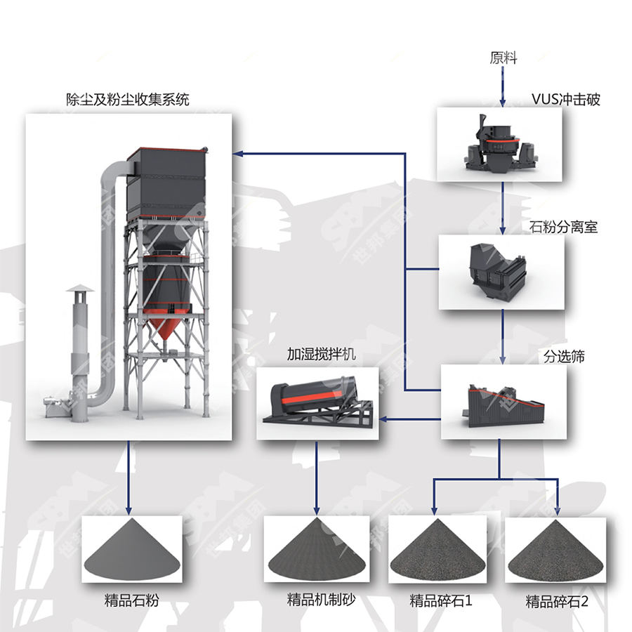 VUS300除塵系統(tǒng)